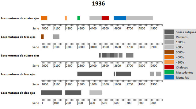 Norte_pl_11.jpg (140.23 KiB) Visto 26196 veces Norte_pl_11.jpg
