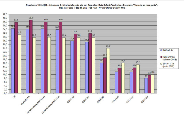 comparativa.jpg (151.32 KiB) Visto 15234 veces comparativa.jpg